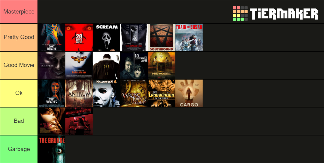 Horrortober 2021 Tier List (Community Rankings) - TierMaker