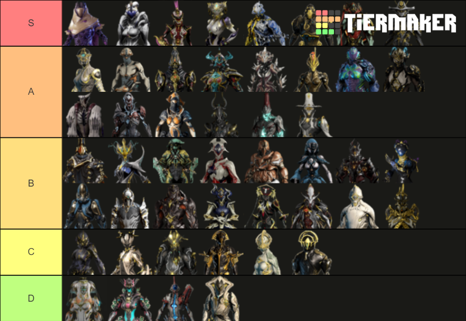 Warframe (New War) Tier List (Community Rankings) - TierMaker