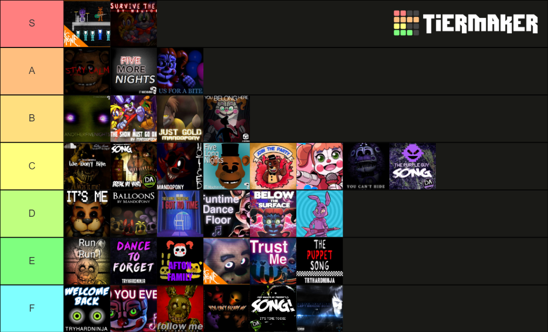 Fnaf song rating 👍 Tier List Rankings) TierMaker