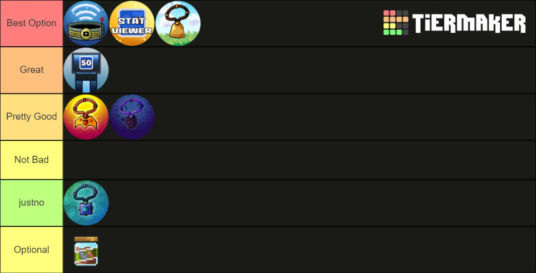 LL Gamepasses Tier List Community Rankings TierMaker