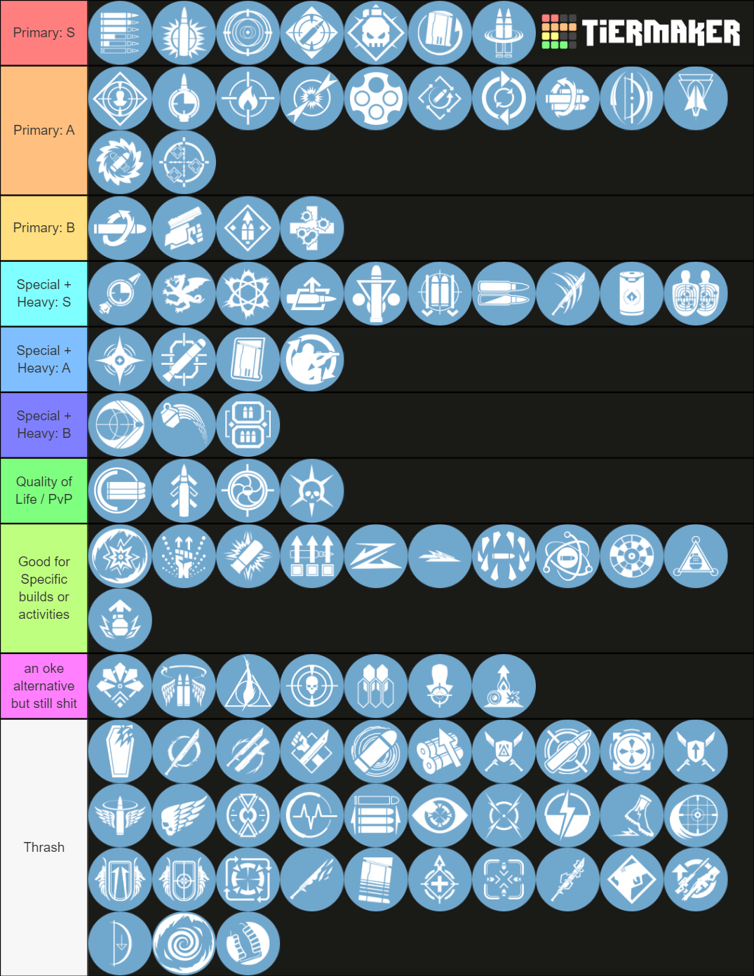 Destiny 2 Weapon Perks Tier List Community Rankings TierMaker   Destiny 2 Weapon Perks 1069556 1632959110 