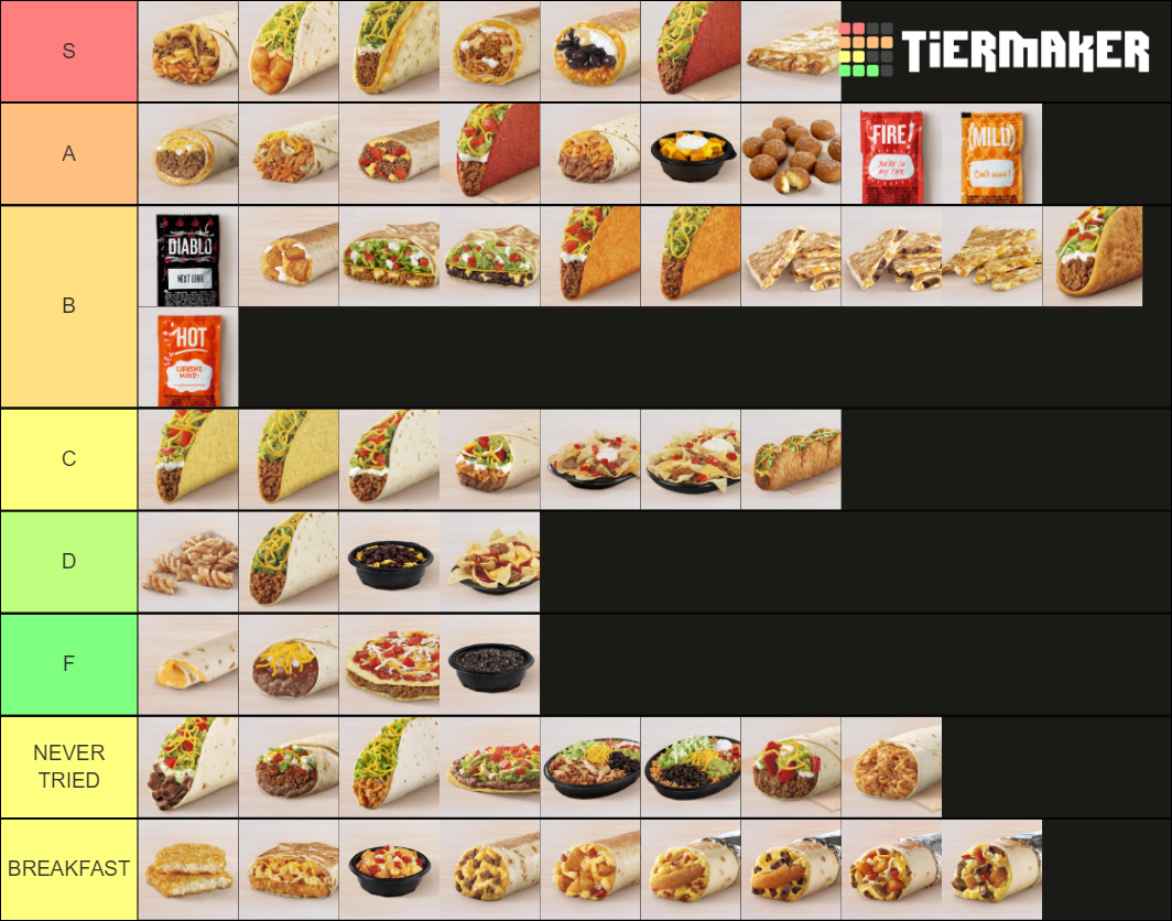 Taco Bell Tier List