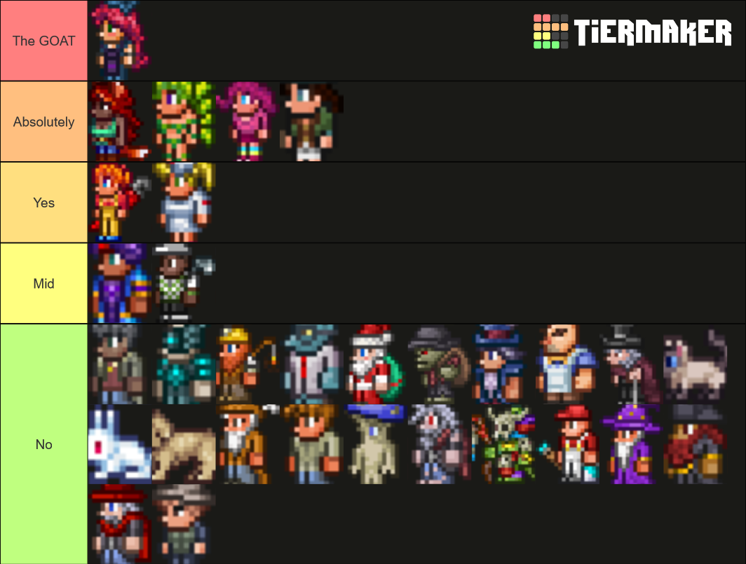 Terraria Npcs 14 Tier List Community Rankings Tiermaker 