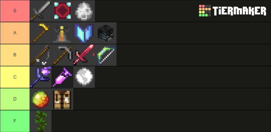 Hypixel Skyblock Skills Tier List Rankings) TierMaker