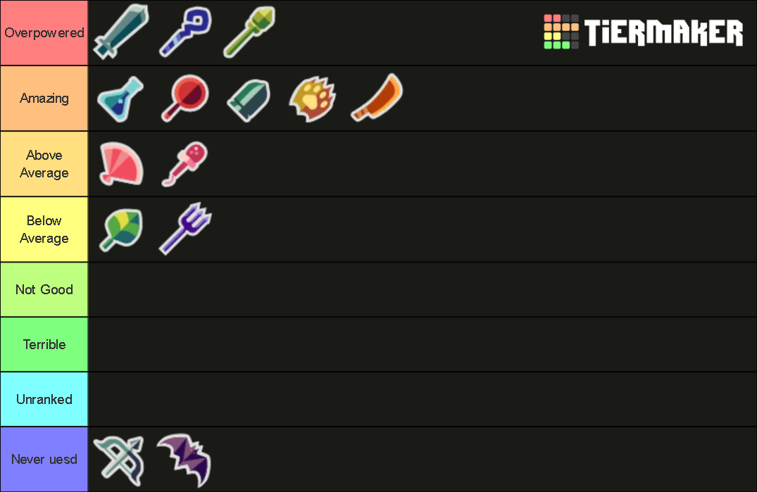 Miitopia Jobs Tier List (Community Rankings) - TierMaker