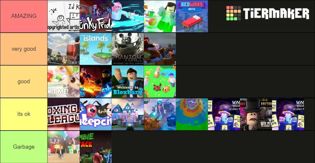 Roblox games Tier List (Community Rankings) - TierMaker