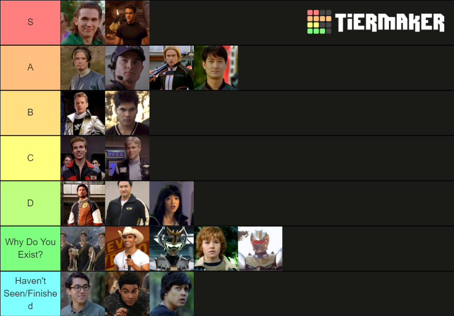 Power Rangers Sixth Rangers Tier List Community Rankings Tiermaker