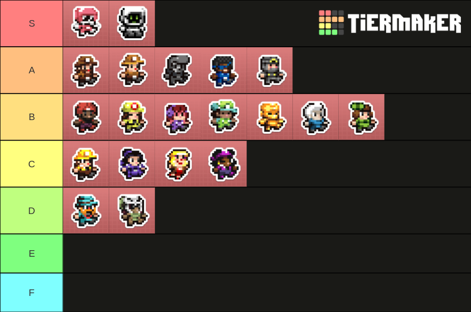 Spelunky 2 Characters Tier List (Community Rankings) - TierMaker