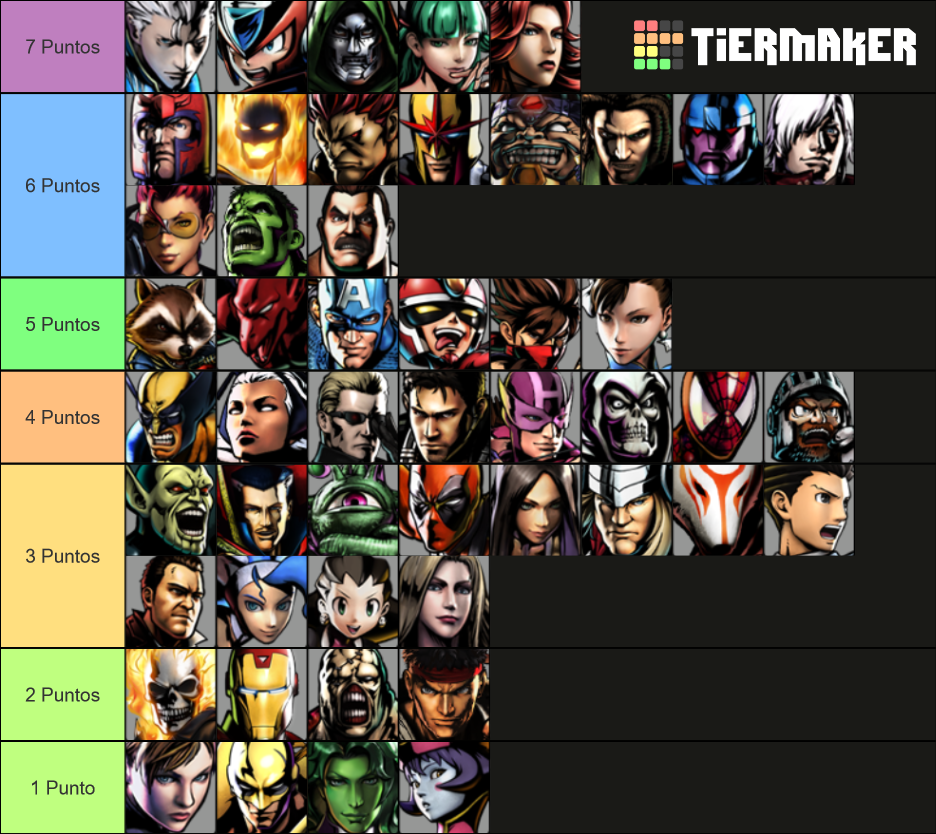 Ultimate Marvel VS Capcom 3 Tier List (Community Rankings) - TierMaker