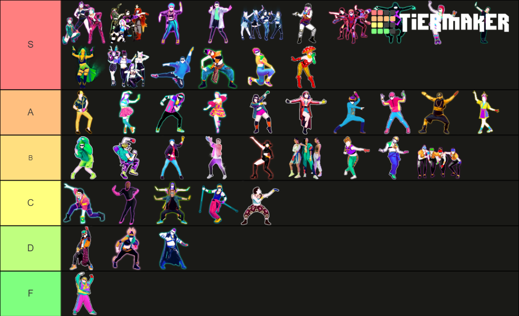 Just Dance Extremes (20172022) Tier List Rankings) TierMaker