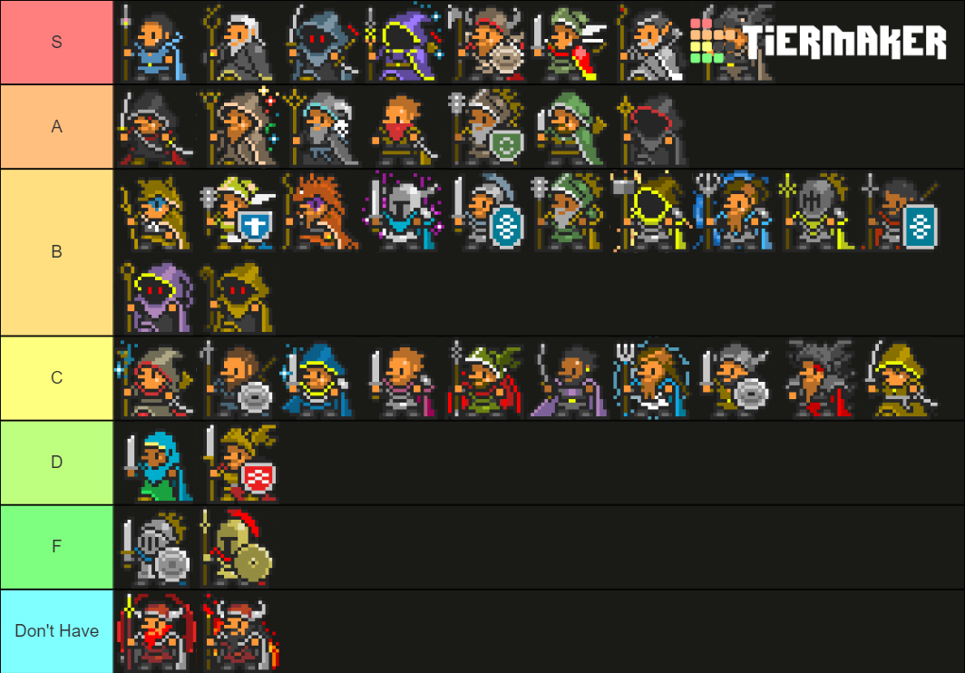 orna-class-tier-list-community-rankings-tiermaker