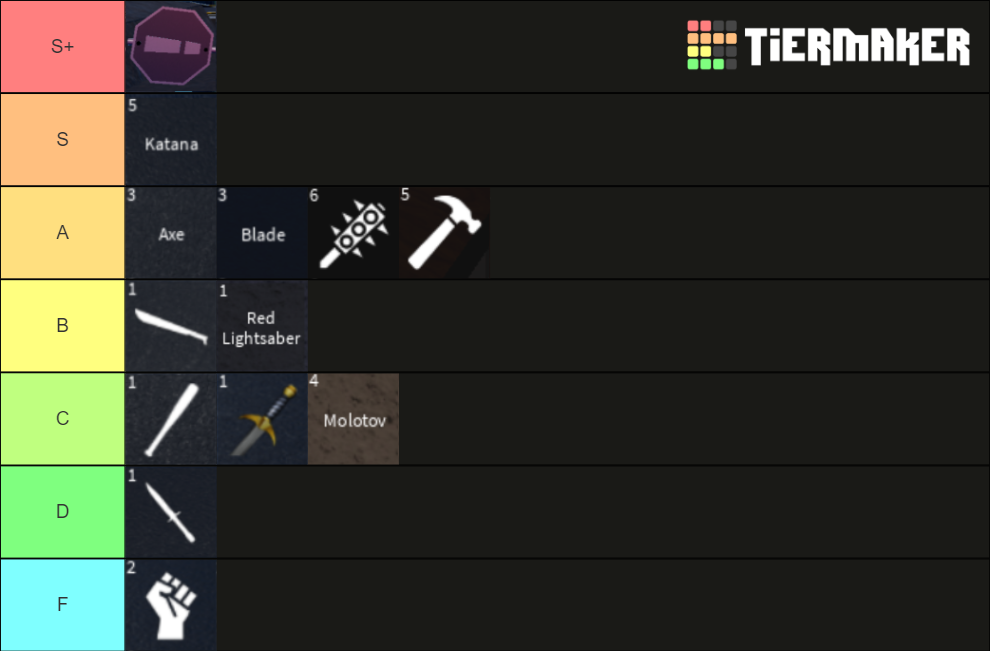 riot-weapon-tier-list-community-rankings-tiermaker