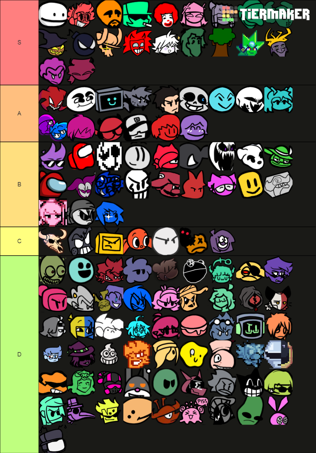 FNF MOD/MOD SONG TIER LIST Tier List (Community Rankings) - TierMaker