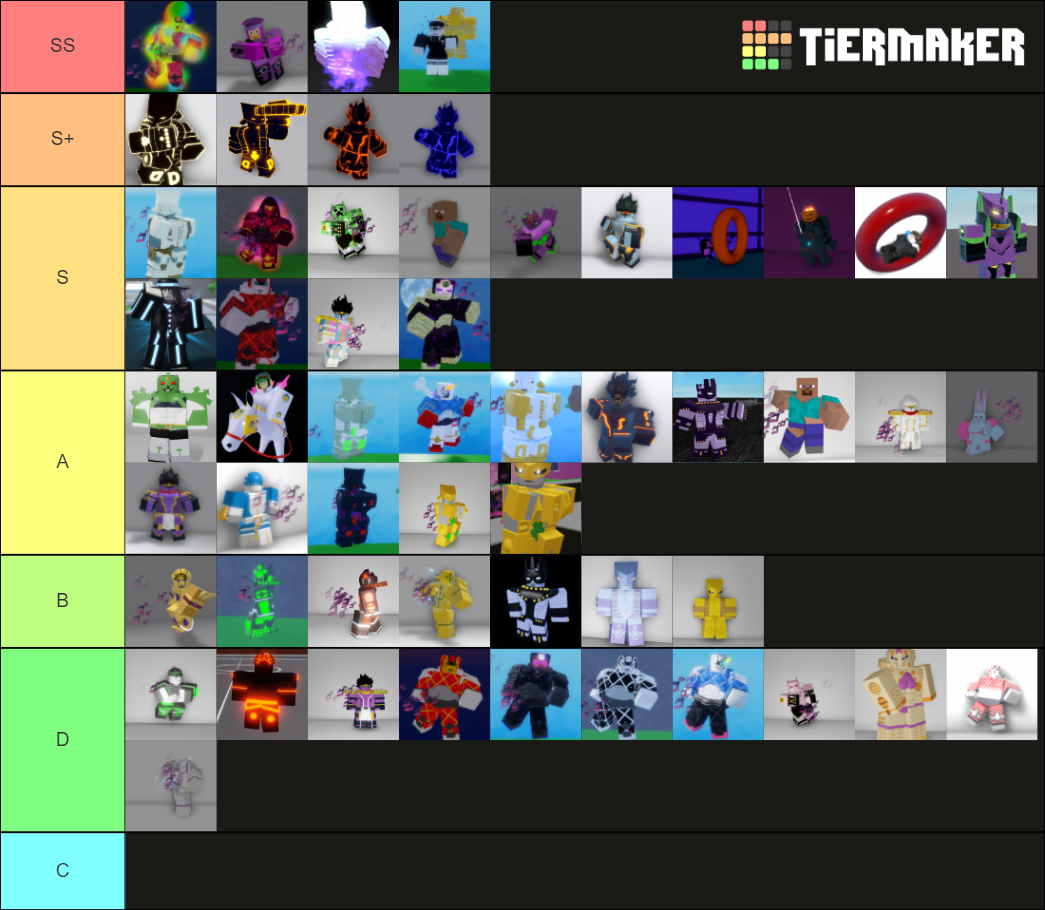 Stands Awakening Tier List Rankings) TierMaker