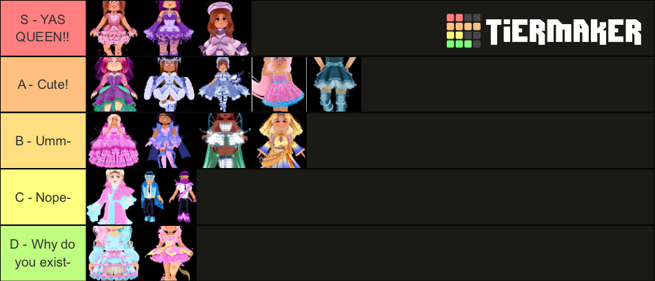 Royale High sets (updated) Tier List (Community Rankings) - TierMaker