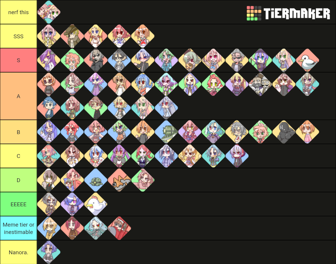 100-orange-juice-character-tier-list-community-rankings-tiermaker