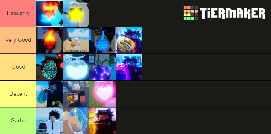 gpo-fruit-value-tier-list-community-rankings-tiermaker