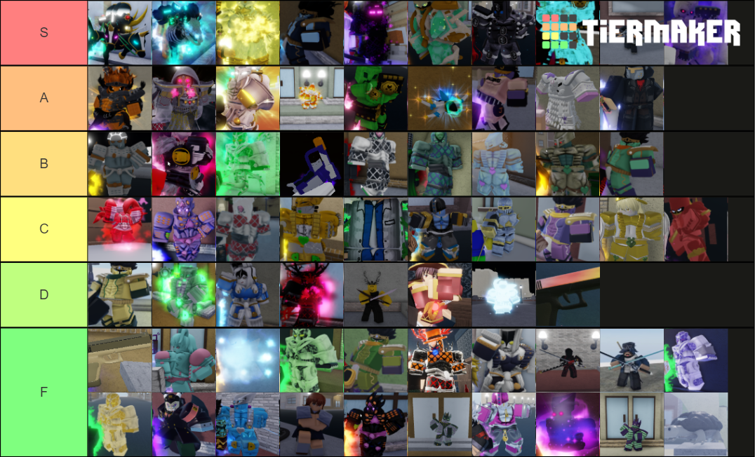 Skins Of Yba Tier List (community Rankings) - Tiermaker