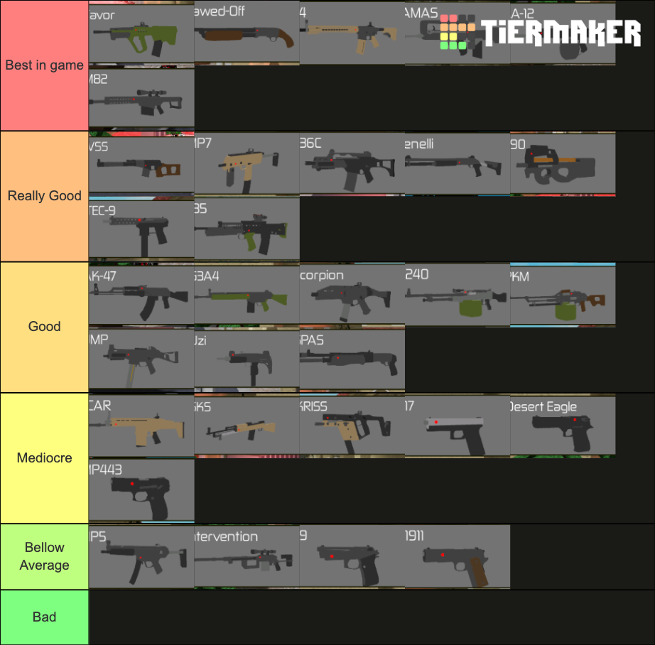Energy Assault Guns Tier List Rankings) TierMaker