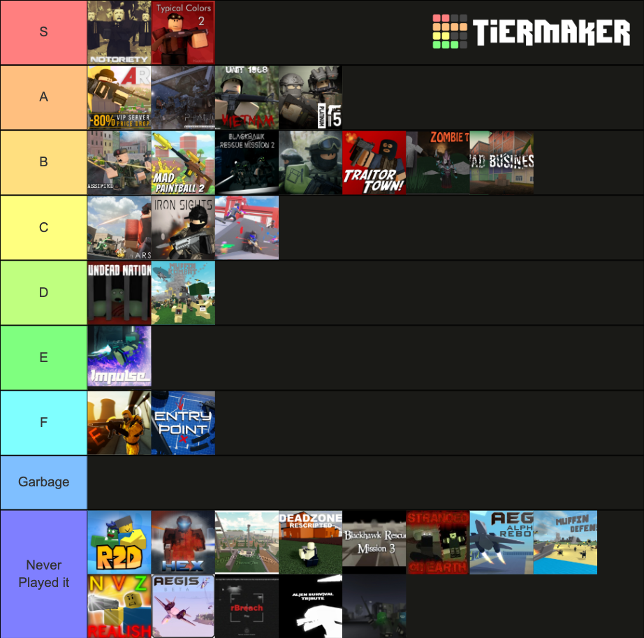 Roblox Best FPS Games Tier List (Community Rankings) - TierMaker