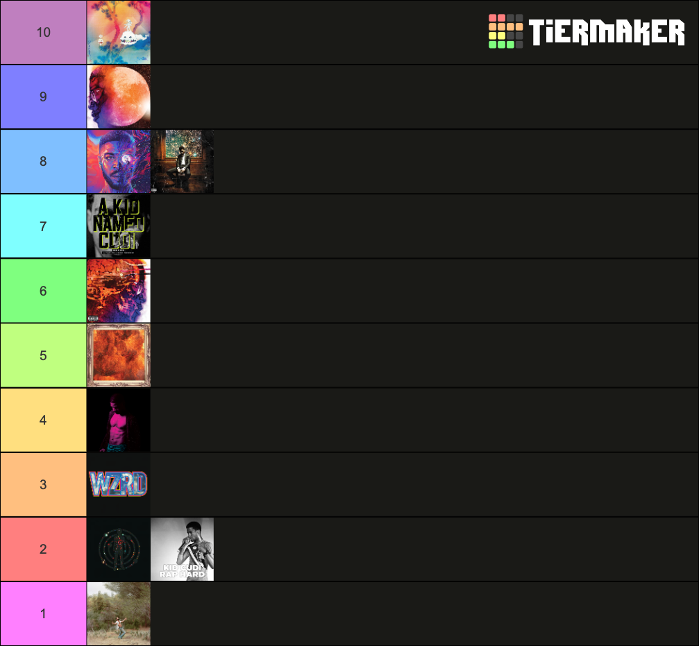 Kid Cudi Albums Tier List Rankings) TierMaker