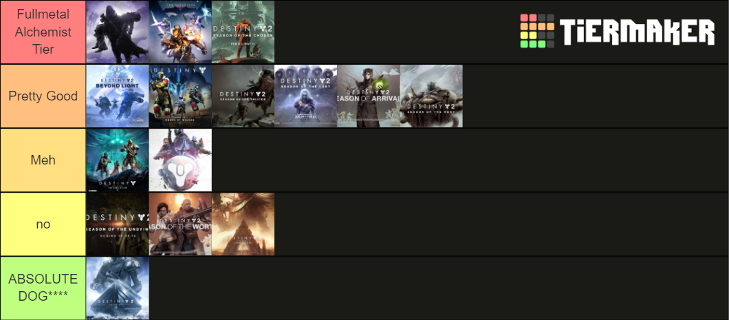 Destiny Storylines Tier List (Community Rankings) - TierMaker