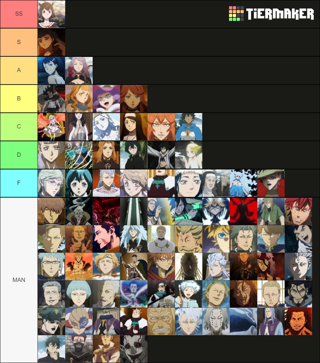 Black Clover Character Tier List (Community Rankings) - TierMaker