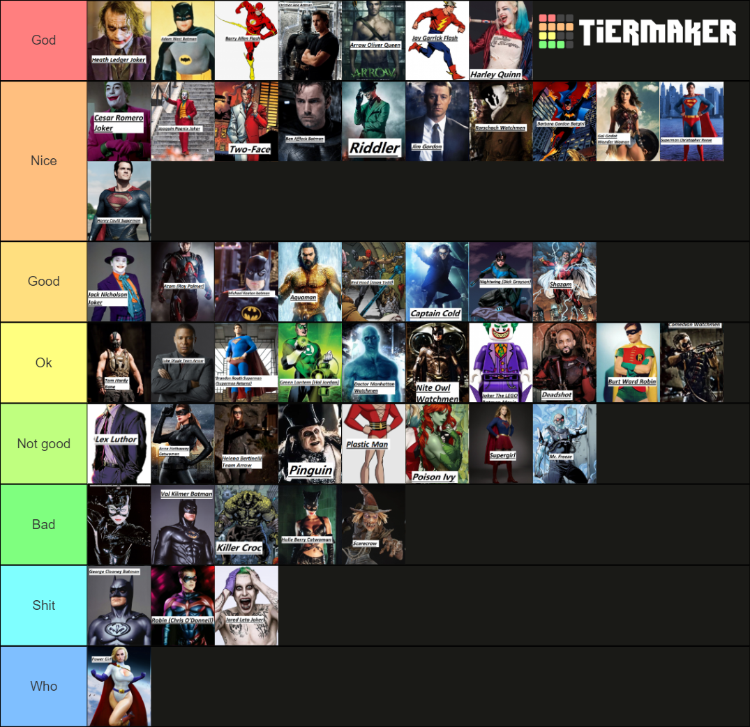 DC Heroes & Villains Tier List Ranking All Characters (2024)