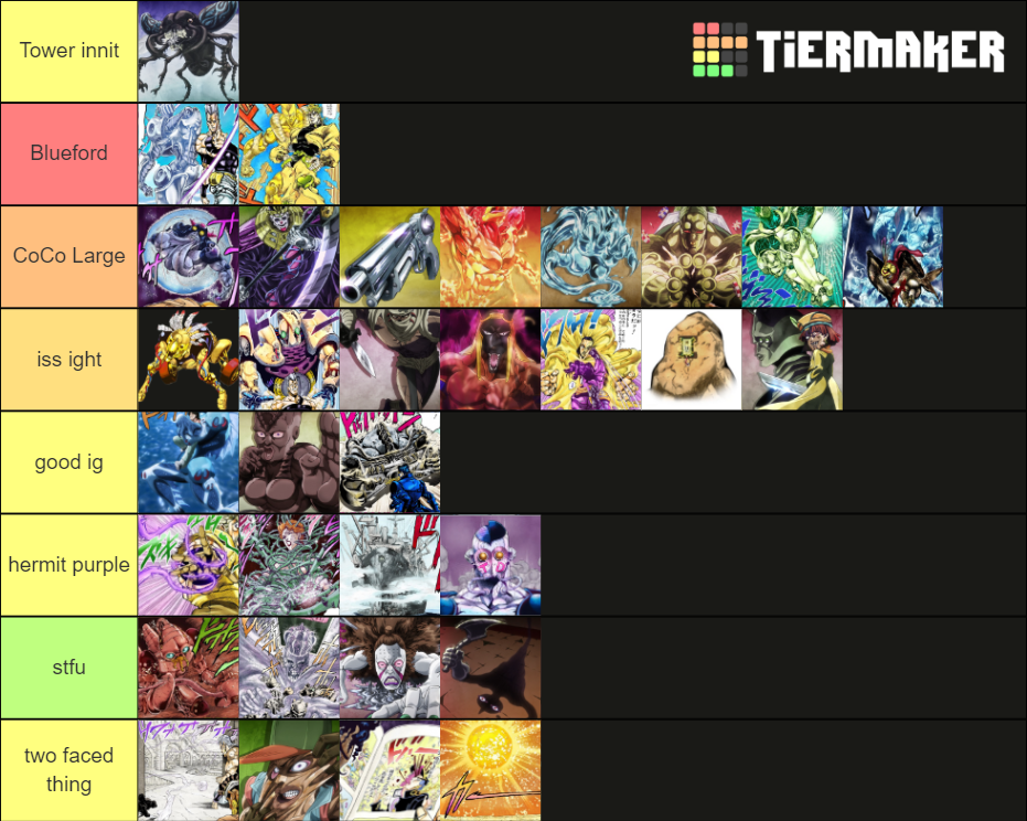 JJBA P3 Stands Tier List Rankings) TierMaker