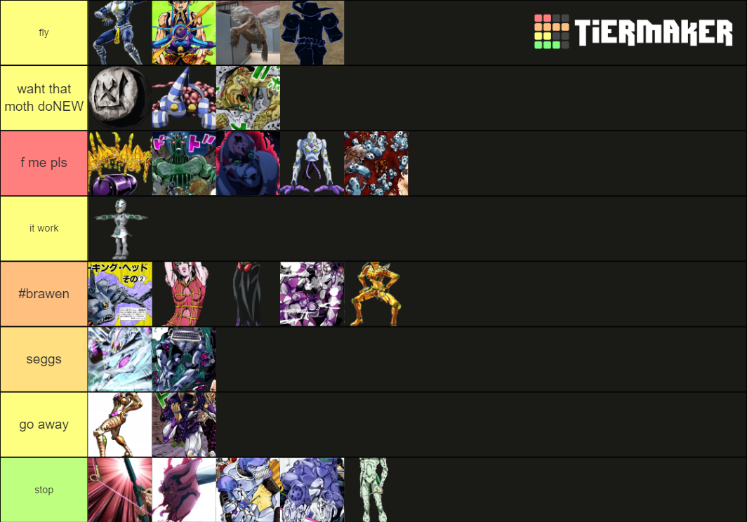 JJBA P5 Stands Tier List Rankings) TierMaker