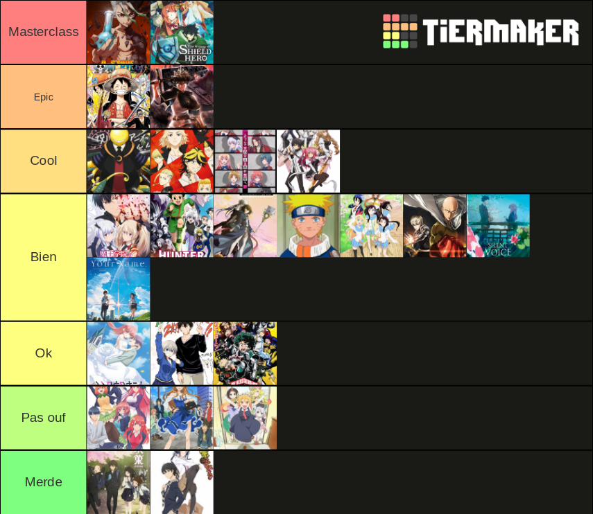 Anime Tierlist Tier List (Community Rankings) - TierMaker