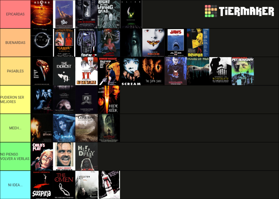 Horror Movies Tier List (Community Rankings) - TierMaker