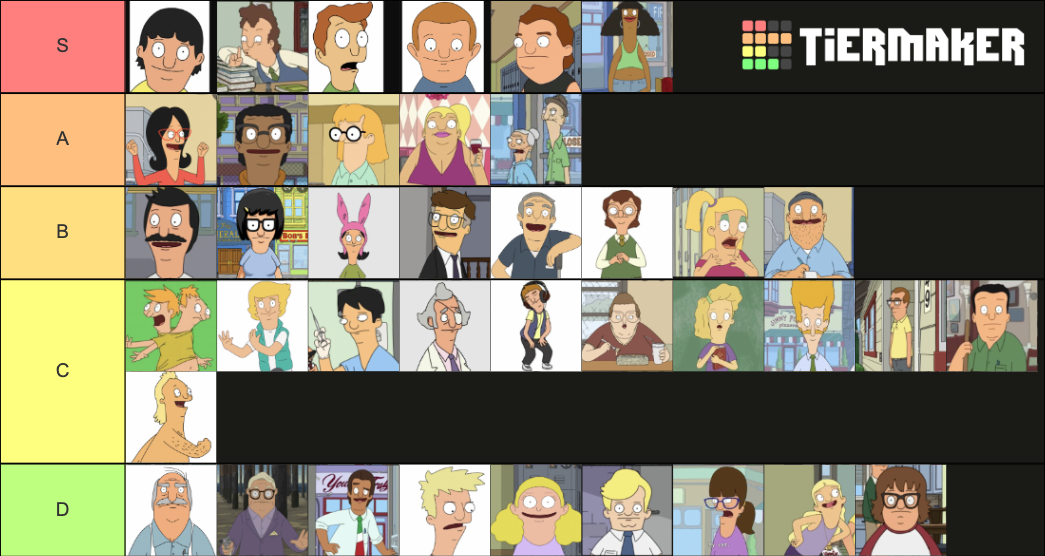 Bob's Burgers Major/Minor Characters Tier List Rankings