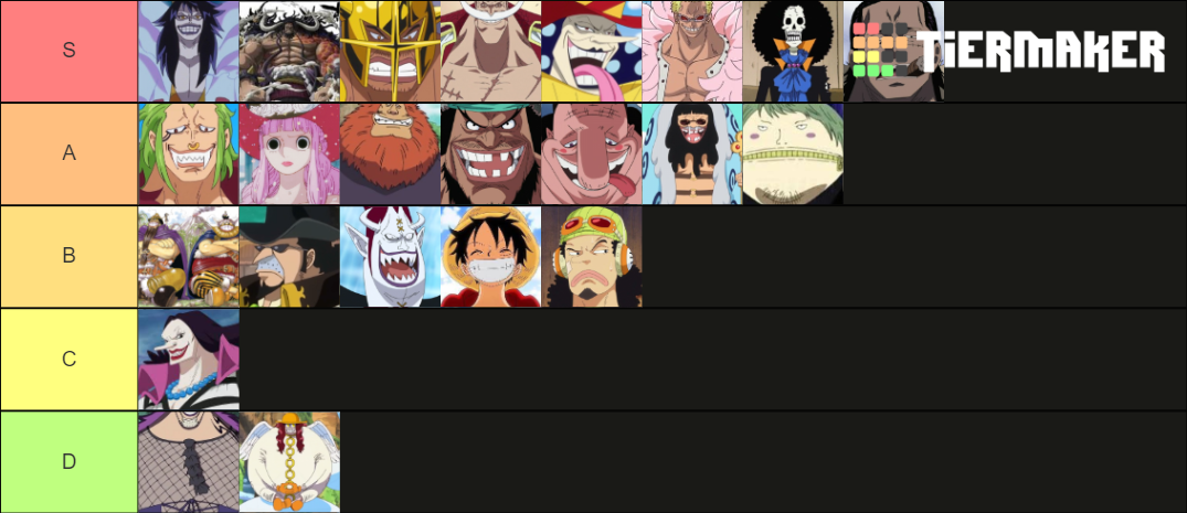 One Piece Laughs Tier List (Community Rankings) - TierMaker