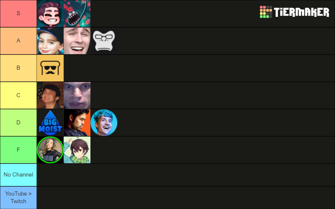 Streamers Tier List Rankings) TierMaker