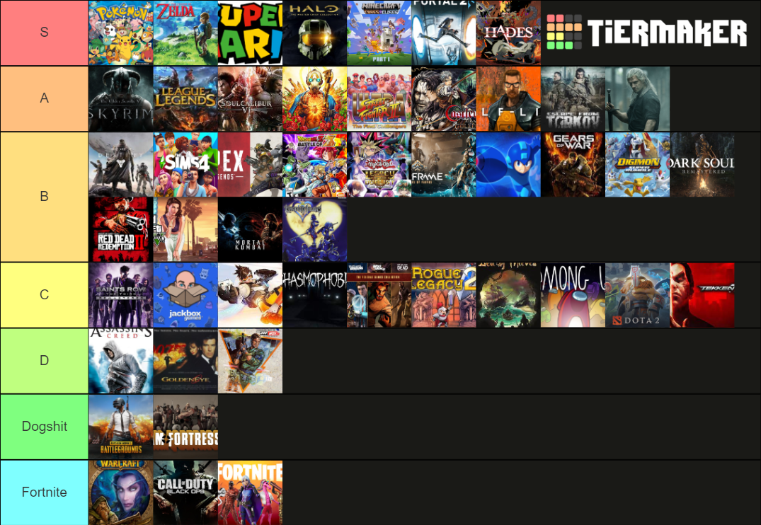 video-game-series-tier-list-community-rankings-tiermaker