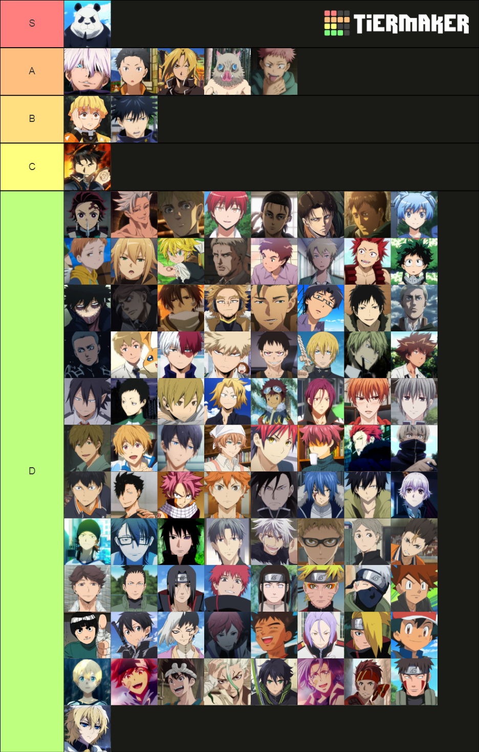 Anime Husbando - Jenny Version Tier List (Community Rankings) - TierMaker