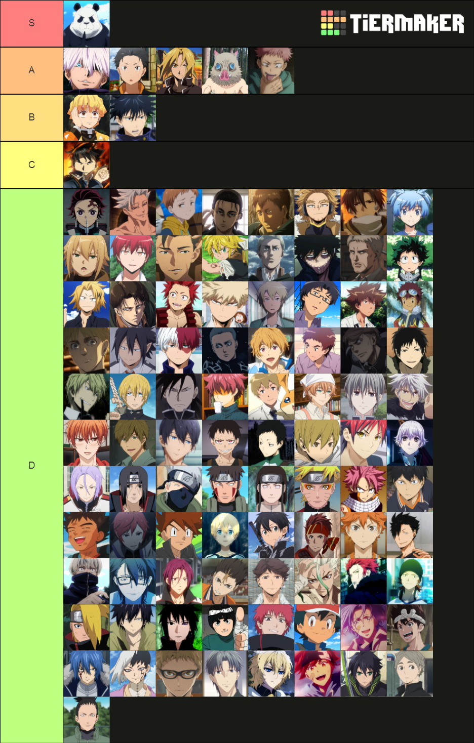 Anime Husbando - Jenny Version Tier List (Community Rankings) - TierMaker