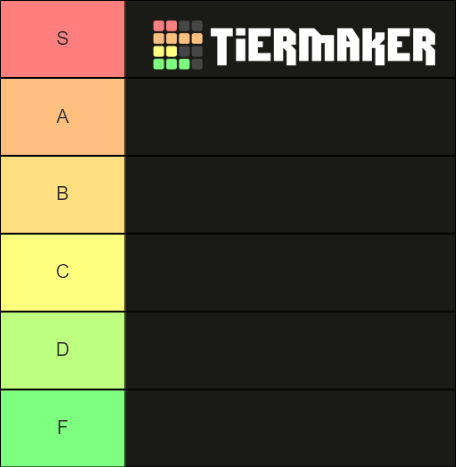 Tiers Tier List (Community Rankings) - TierMaker