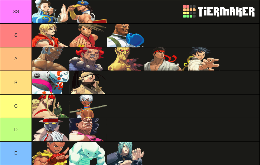 Street Fighter 3 Third Strike All Characters Tier List