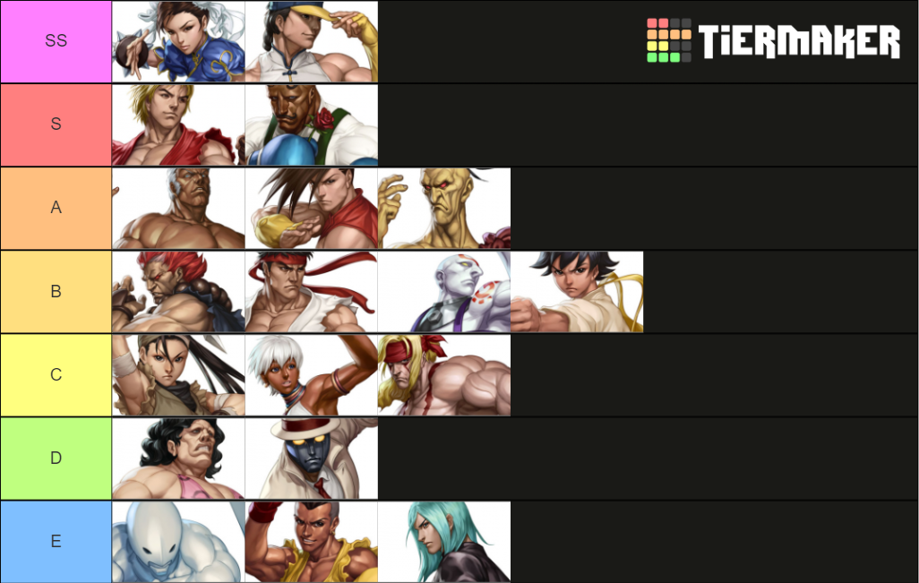 Street Fighter 3 Third Strike Character Tier List Rankings