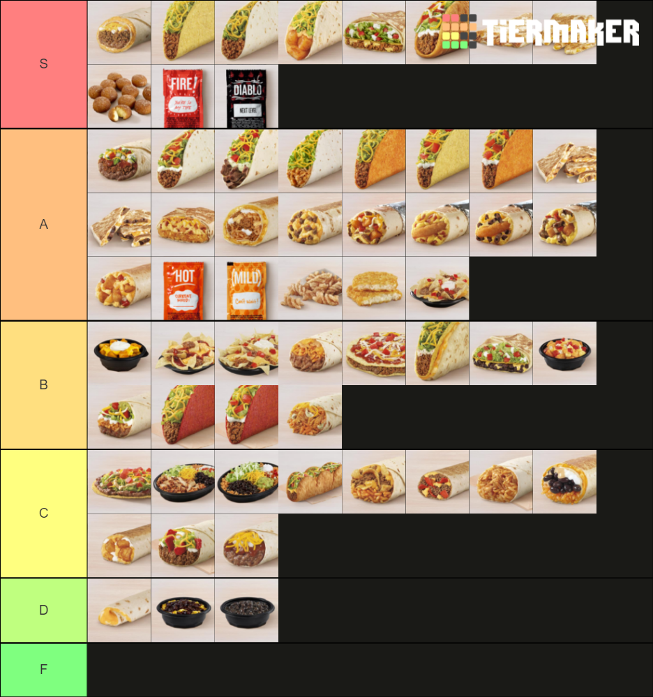 Taco Bell Menu Items Tier List (Community Rankings) - TierMaker