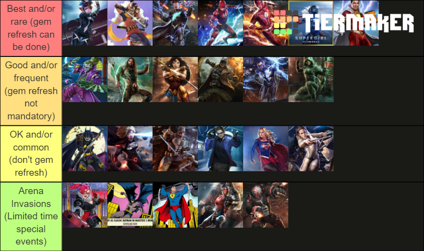 Injustice 2 Mobile Characters Tier List Rankings) TierMaker
