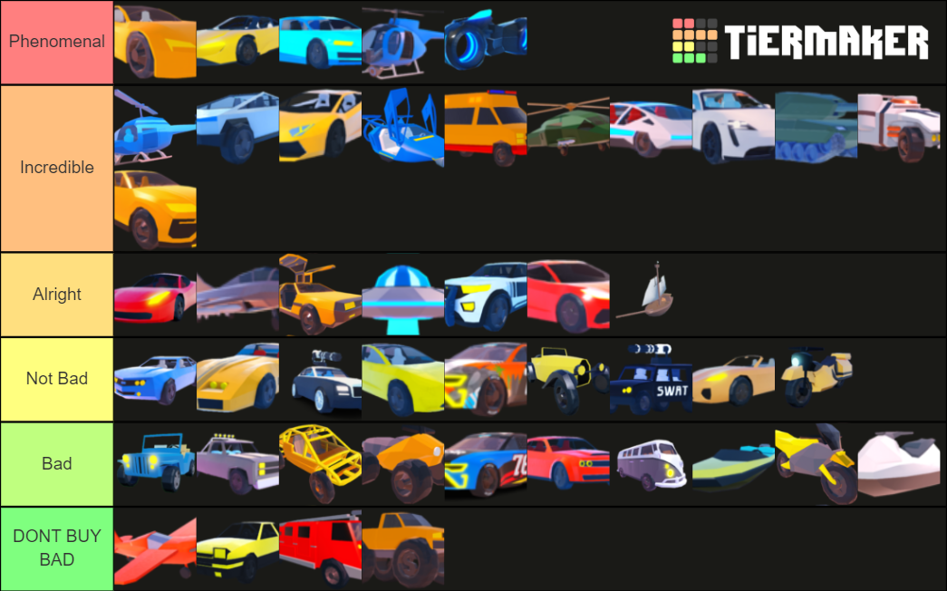 Jailbreak Cars Tier List Rankings) TierMaker