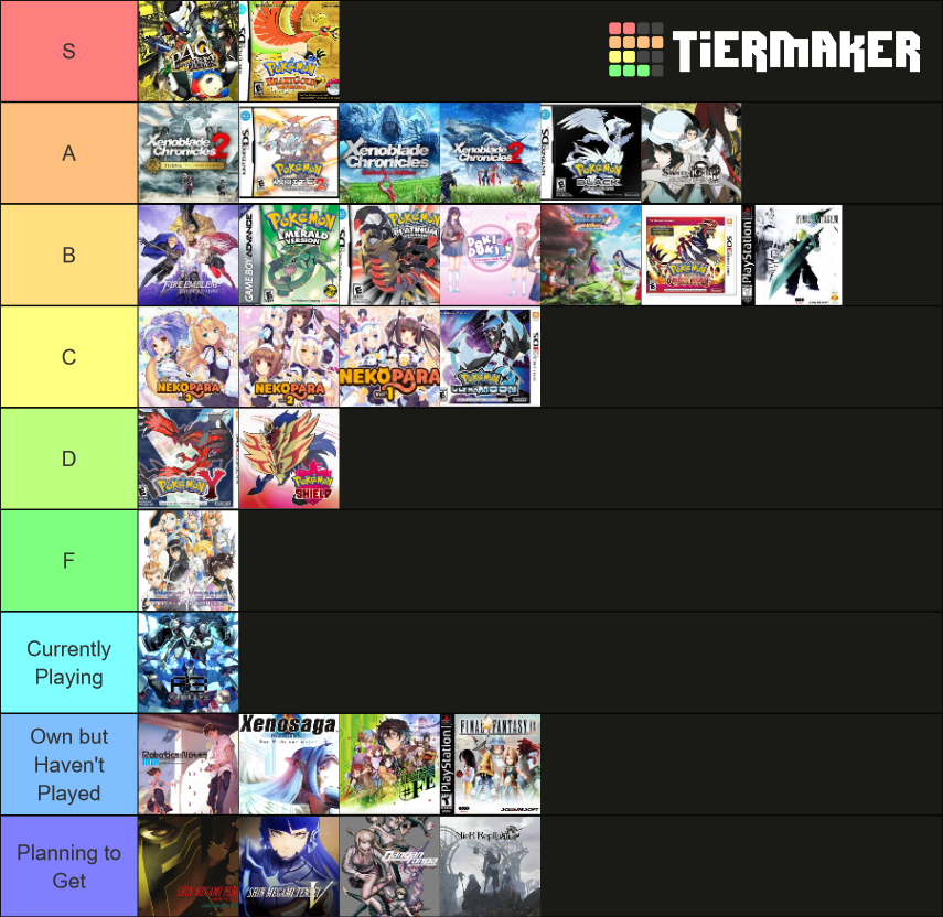 RPGs and VNs Tier List (Community Rankings) - TierMaker