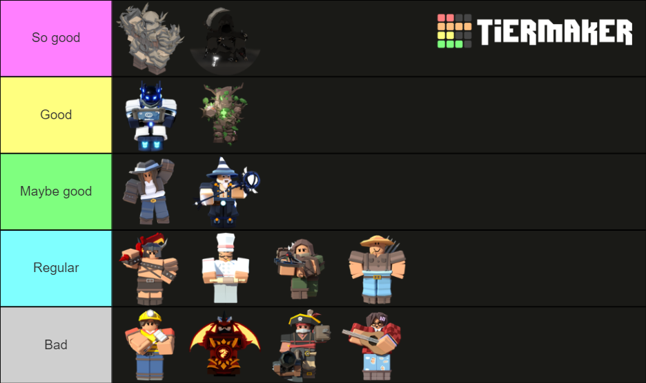 Bedwars Roblox Kits Tier List (Community Rankings) - TierMaker