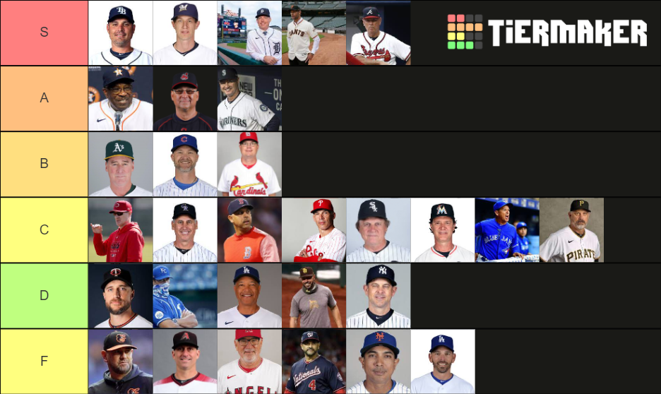 MLB Managers 2021 Tier List Rankings) TierMaker