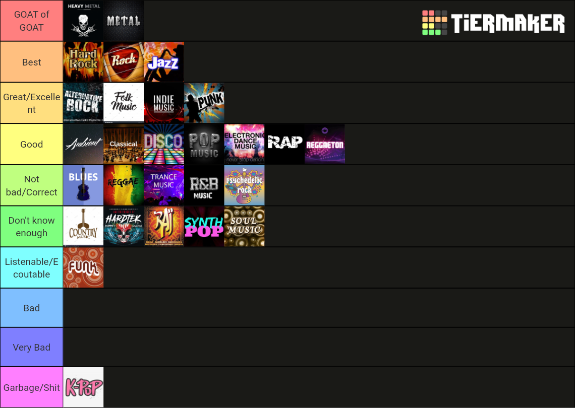 Music Genres Tier List (Community Rankings) - TierMaker