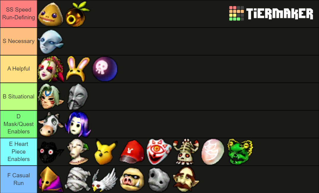 Majora's Mask Mask Tier List Rankings) TierMaker