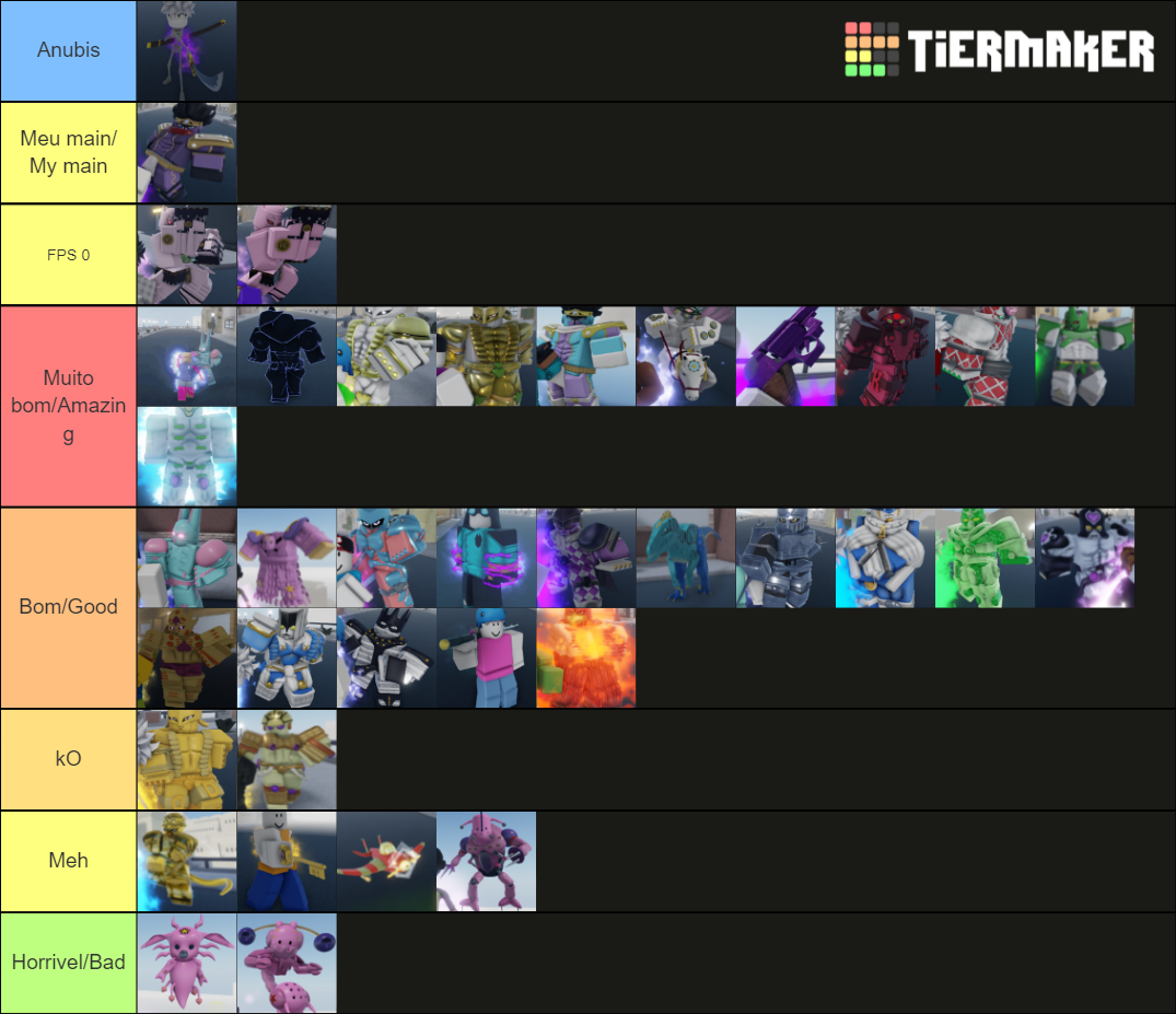 YBA stands (2/10/21) Tier List (Community Rankings) - TierMaker